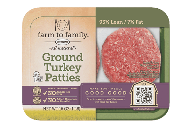 Ground turkey patties