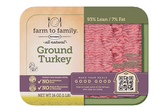 Ground turkey 