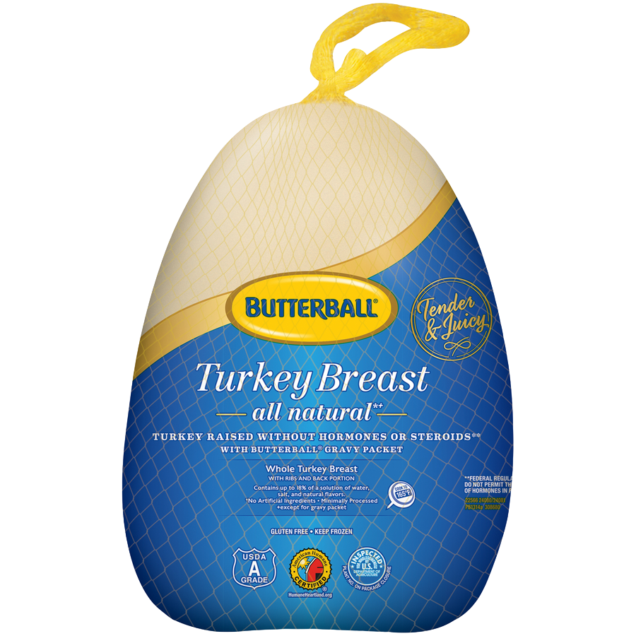 How Long Can You Freeze a Turkey Breast?