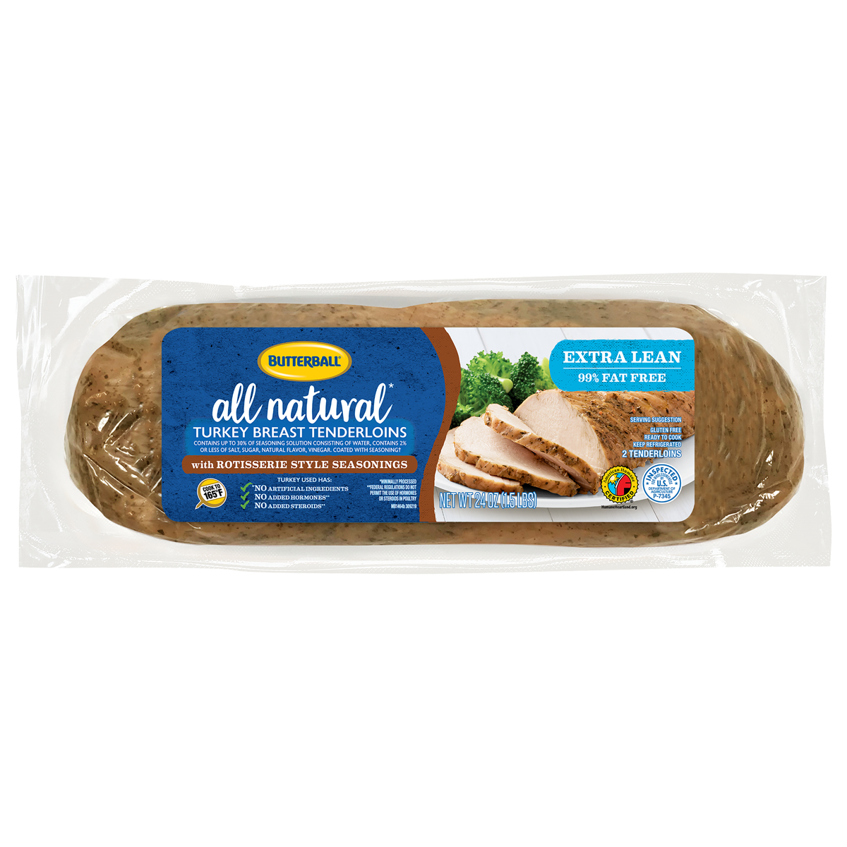 Turkey Breast Tenderloins Butterball