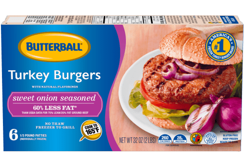 Turkey Burgers Butterball